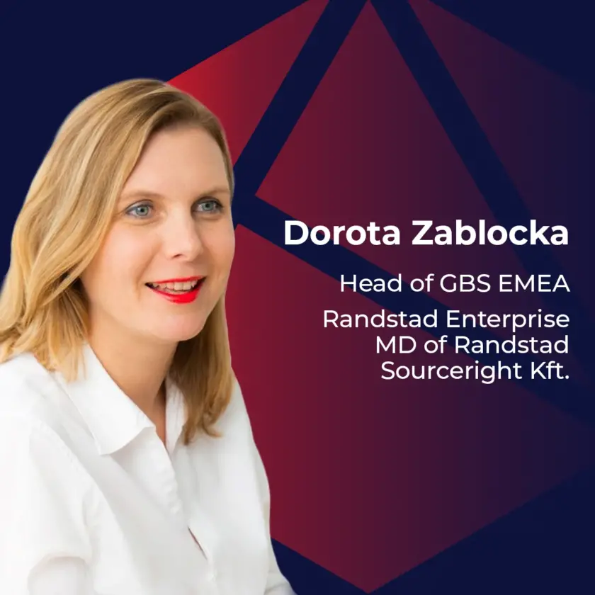 Dorota Zablocka